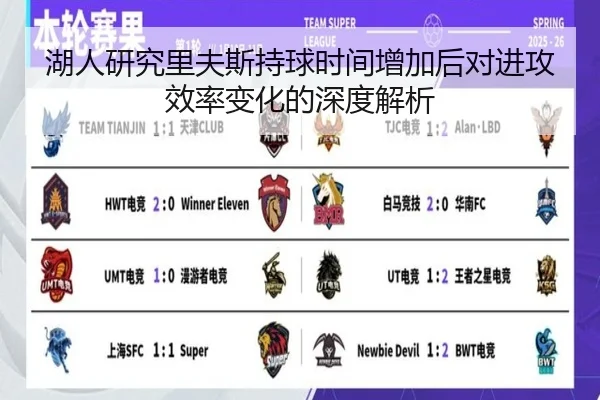 湖人研究里夫斯持球时间增加后对进攻效率变化的深度解析